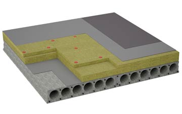 considerations of Follifoot flat roofing insulation